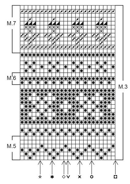 Diagram for DROPS Baby 2-11