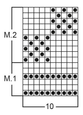 Diagram for DROPS Baby 2-12