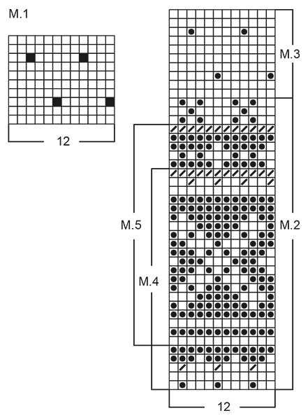 Diagram for DROPS Baby 2-13