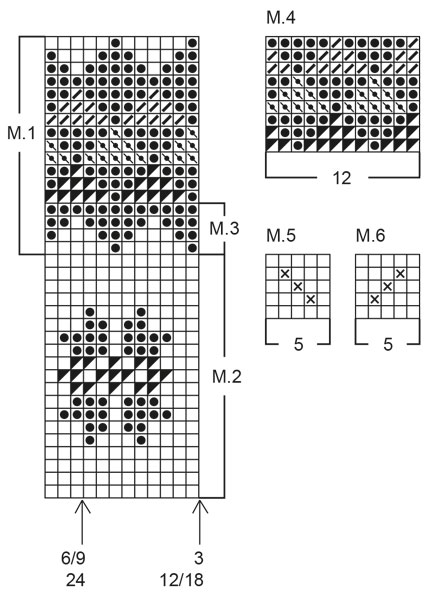 Diagram for DROPS Baby 2-14