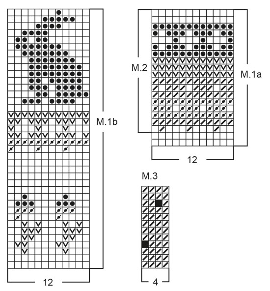 Diagram for DROPS Baby 2-15