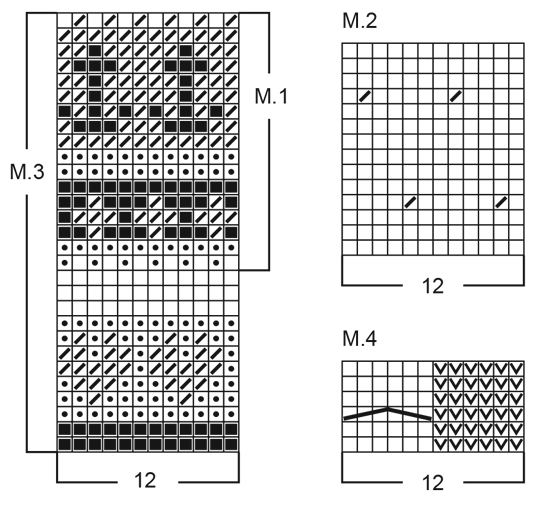 Diagram for DROPS Baby 2-3