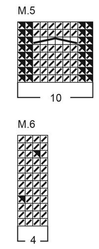 Diagram for DROPS Baby 2-3