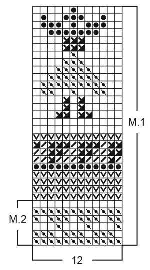 Diagram for DROPS Baby 2-4