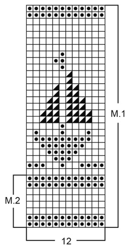 Diagram for DROPS Baby 2-5