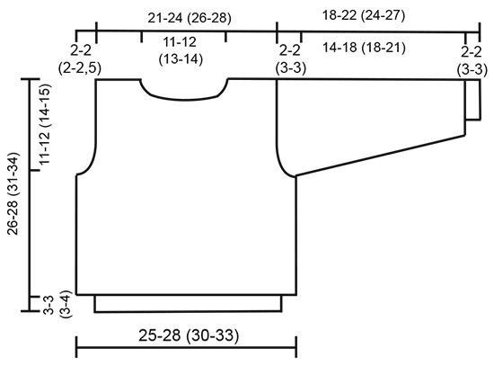 Diagram for DROPS Baby 2-5