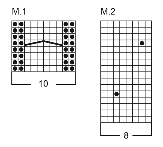 Diagram for DROPS Baby 2-6