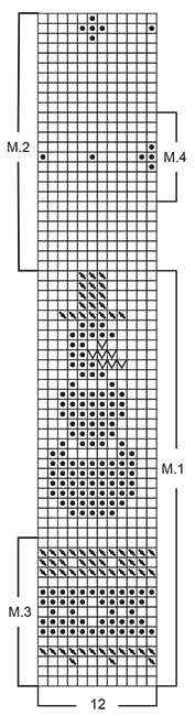 Diagram for DROPS Baby 2-8