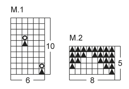 Diagram for DROPS Baby 21-20