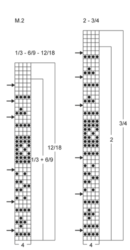 Diagram for DROPS Baby 21-3