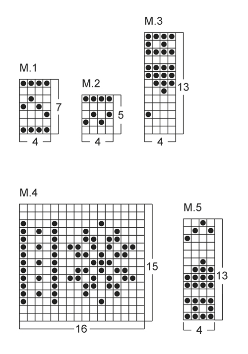 Diagram for DROPS Baby 21-32
