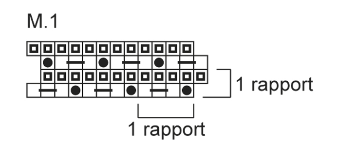 Diagram for DROPS Baby 21-38
