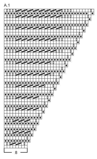Diagram for DROPS Baby 25-2
