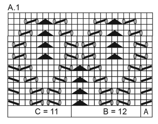 Diagram for DROPS Baby 29-2