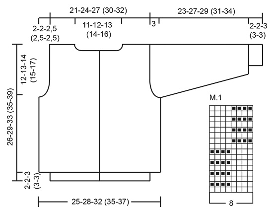 Diagram for DROPS Baby 3-1