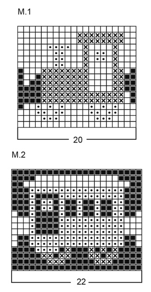 Diagram for DROPS Baby 3-10