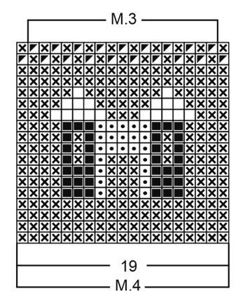 Diagram for DROPS Baby 3-10