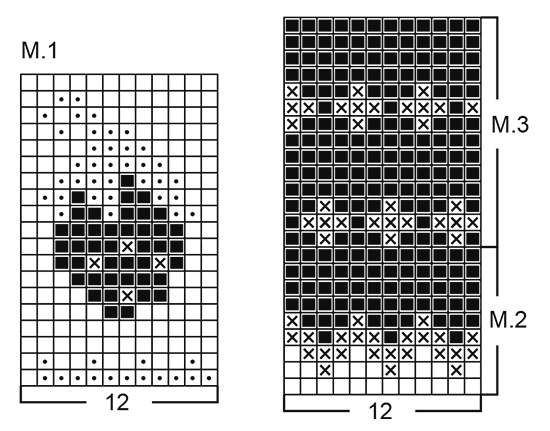 Diagram for DROPS Baby 3-13