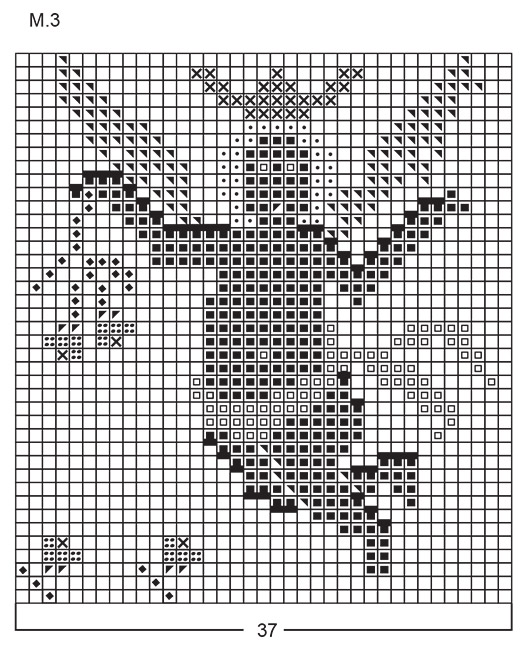 Diagram for DROPS Baby 3-16