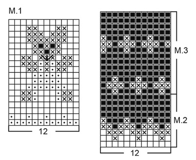 Diagram for DROPS Baby 3-19