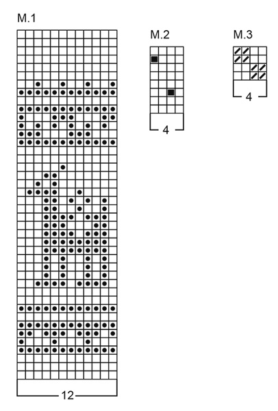 Diagram for DROPS Baby 3-20