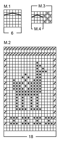 Diagram for DROPS Baby 3-21