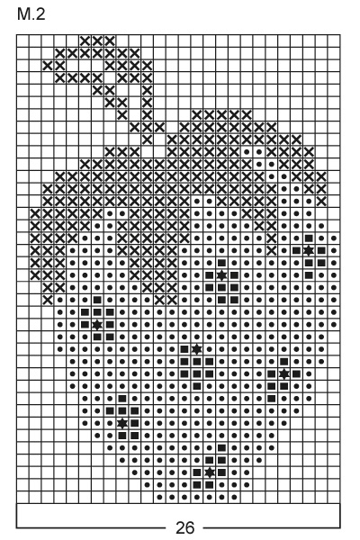 Diagram for DROPS Baby 3-3