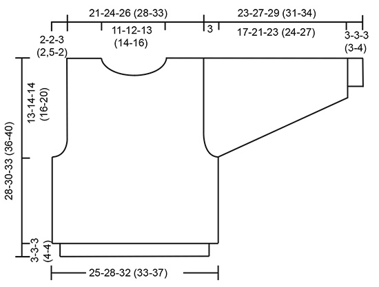 Diagram for DROPS Baby 3-3