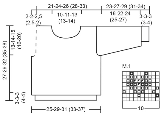 Diagram for DROPS Baby 3-4