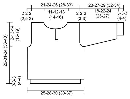 Diagram for DROPS Baby 3-5