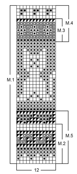 Diagram for DROPS Baby 3-7