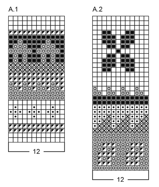 Diagram for DROPS Baby 3-8
