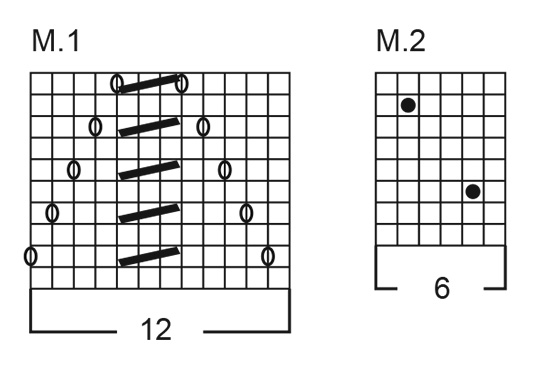 Diagram for DROPS Baby 3-9