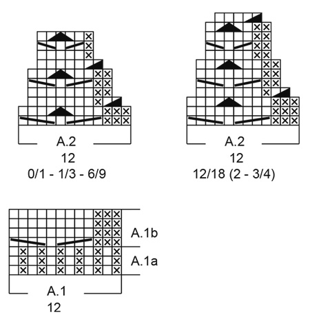 Diagram for DROPS Baby 31-1