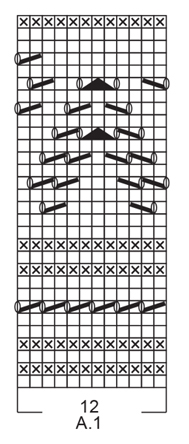 Diagram for DROPS Baby 31-17