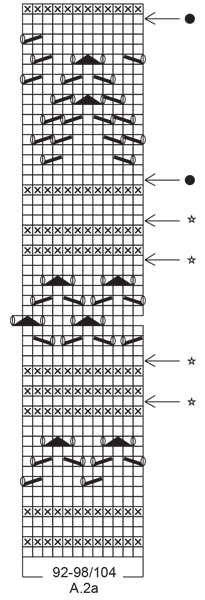 Diagram for DROPS Baby 31-17