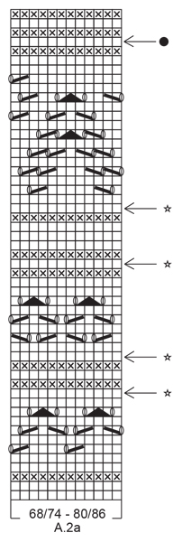 Diagram for DROPS Baby 31-17