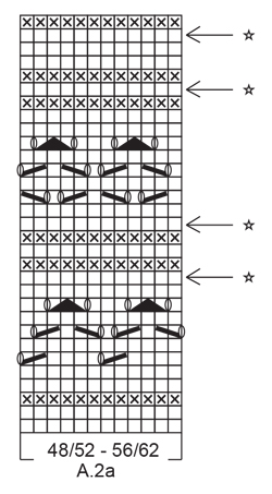 Diagram for DROPS Baby 31-17