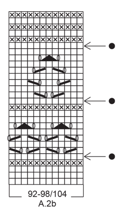 Diagram for DROPS Baby 31-17