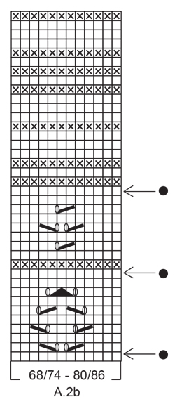 Diagram for DROPS Baby 31-17