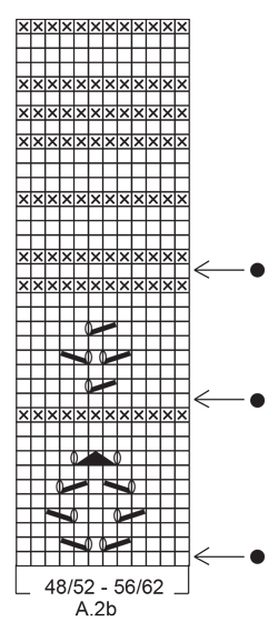 Diagram for DROPS Baby 31-17