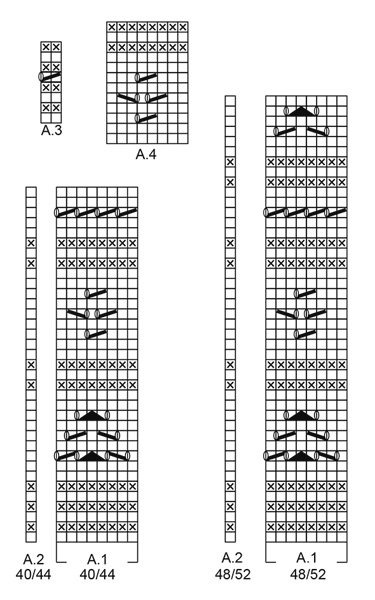 Diagram for DROPS Baby 31-3