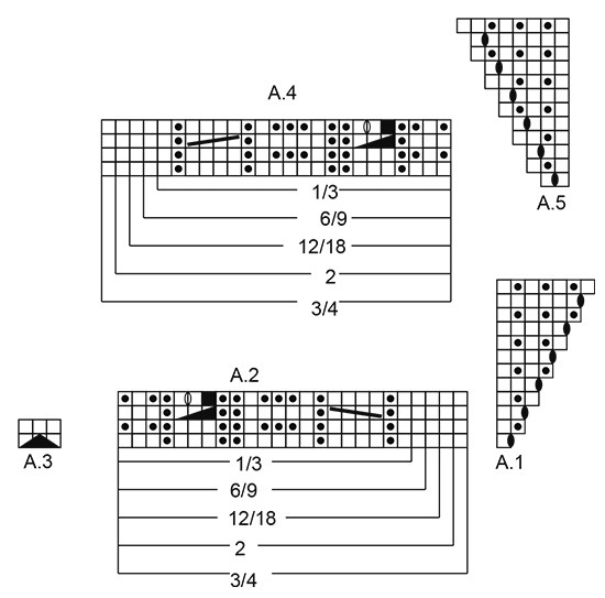 Diagram for DROPS Baby 31-7