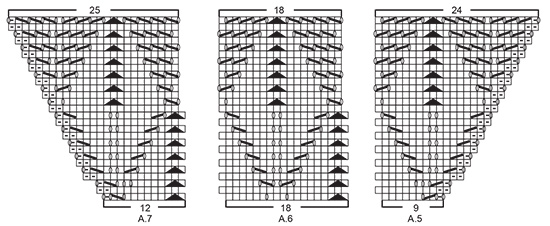 Diagram for DROPS Baby 33-2