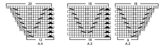 Diagram for DROPS Baby 33-2