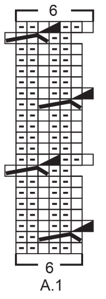 Diagram for DROPS Baby 33-25