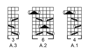 Diagram for DROPS Baby 33-3
