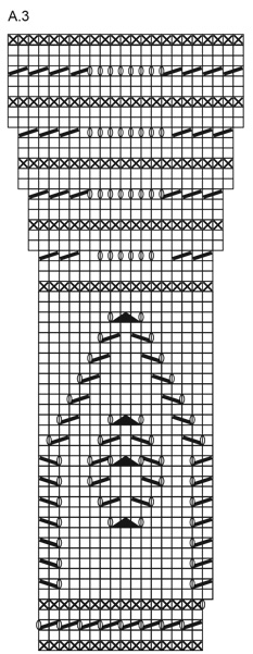 Diagram for DROPS Baby 33-35