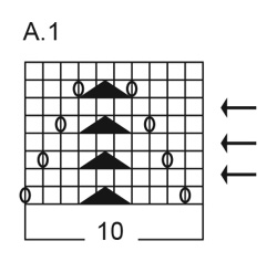 Diagram for DROPS Baby 33-36