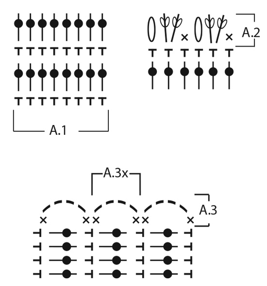 Diagram for DROPS Baby 33-37